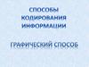 Способы кодирования информации. Графический способ