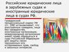 Российские юридические лица в зарубежных судах и иностранные юридические лица в судах РФ