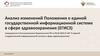 Анализ изменений Положения о единой государственной информационной системе в сфере здравоохранения (ЕГИСЗ)