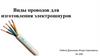 Виды проводов для изготовления электрошнуров