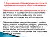 Современные образовательные ресурсы по проблемам начального общего образования