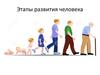 Этапы развития человека
