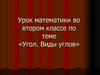 Угол. Виды углов