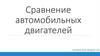 Сравнение автомобильных двигателей