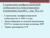 Становление конфронтационной стабильности в международных отношениях (сер.60-х – сер. 70-х гг.)