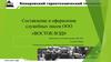 Составление и оформление служебных писем ООО «Восток-ВЭД»