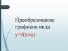 Преобразования графиков