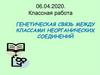 Генетическая связь между классами неорганических соединений