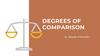 Degrees of Comparison - one adjective