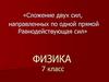 Сложение двух сил, направленных по одной прямой. Равнодействующая сила
