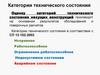 Оценка категории технического состояния