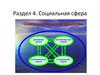 Социальная сфера. Раздел 4