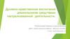 Духовно - нравственное воспитание дошкольников средствами театрализованной деятельности