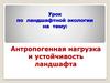 Антропогенная нагрузка и устойчивость ландшафта