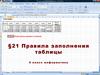 Правила заполнения таблицы. Тексты в электронных таблицах