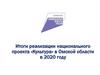 Итоги реализации национального проекта «Культура» в Омской области в 2020 году