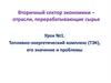 Топливно-энергетический комплекс (ТЭК), его значение и проблемы