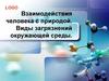 Взаимодействия человека с природой. Виды загрязнений окружающей среды