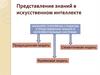 Представление знаний в искусственном интеллекте