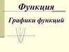 Функции и ее графики