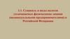 Сущность и виды налогов, уплачиваемых физическими лицами (индивидуальными предпринимателями) в РФ