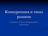Конкуренция и типы рынков. Сущность и роль конкуренции в экономике