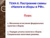 Построение схемы «Налоги и сборы в РФ»