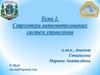 Структура автоматизованих систем управління. Тема 1