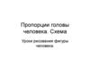 Пропорции головы человека. Схема. Уроки рисования фигуры человека