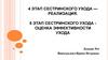 Этапы сестринского ухода за больными. Реализация и оценка эффективности ухода