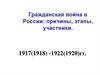 Гражданская война в России: причины, этапы, участники