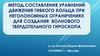 Метод составления уравнений движения гибкого кольца при неголономных ограничениях для создания волнового гироскопа