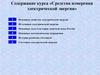 Свойства электрической энергии. Источники электрической энергии. Счетчики электрической энергии