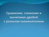 Сравнение, сложение и вычитание дробей с разными знаменателями
