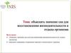 Объяснение значение сна для восстановления жизнедеятельности и отдыха организма