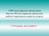 Тоқырау жылдарындағы демографиялық үдерістер Қазақстан тарихынан