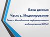 Моделирование. Методология информационного моделирования IDEF1X