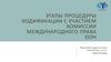 Этапы процедуры кодификации с участием комиссии международного права ООН
