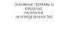 Основные теоремы о пределах. Раскрыте неопределенностей