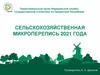 Сельскохозяйственная микроперепись 2021
