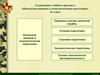 Начальная военная и технологическая подготовка (11 класс)