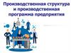 Производственная структура и производственная программа предприятия