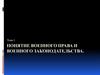 Понятие военного права и военного законодательства. Тема 1