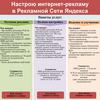 Настрою интернет-рекламу в Рекламной Сети Яндекса