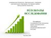 Результаты исследования