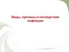 Виды, причины и последствия инфляции