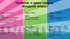 Название и девиз команд. Младший возраст