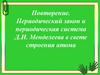 Повторение. Периодический закон и периодическая система Д.И. Менделеева в свете строения атома