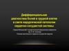 Дифференциальная диагностика болей в грудной клетке в свете хирургической патологии сердечно-сосудистой системы