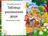 Таблица умножения двух